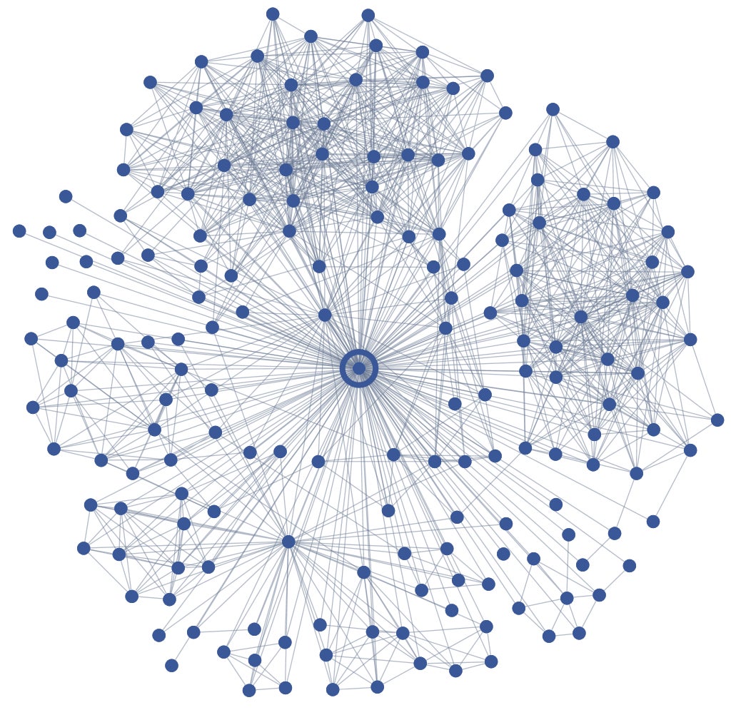 What your Facebook friends list reveals about your love life, image size:1031x995