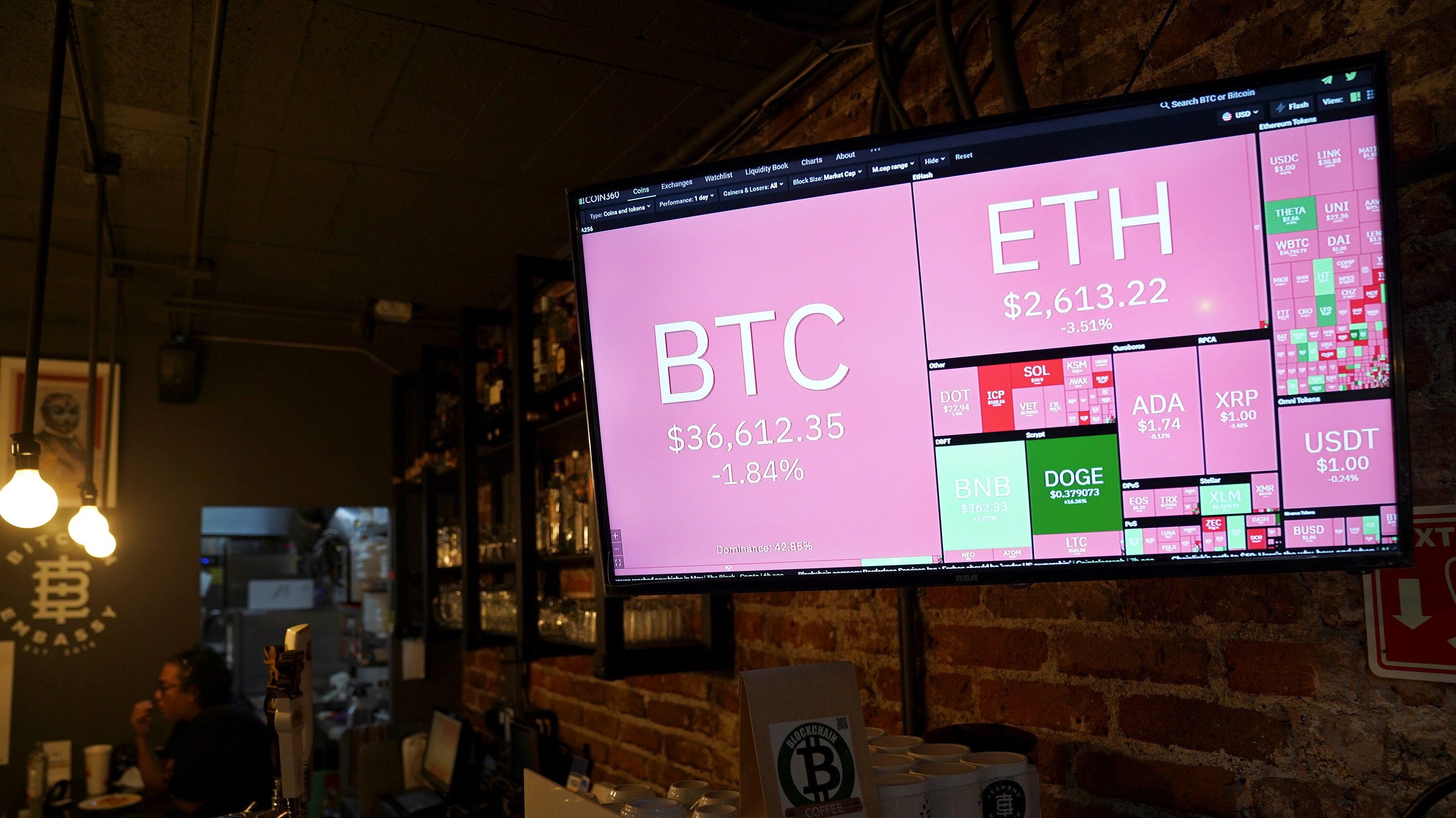 Why Indian teenagers are keen on investing in cryptocurrency