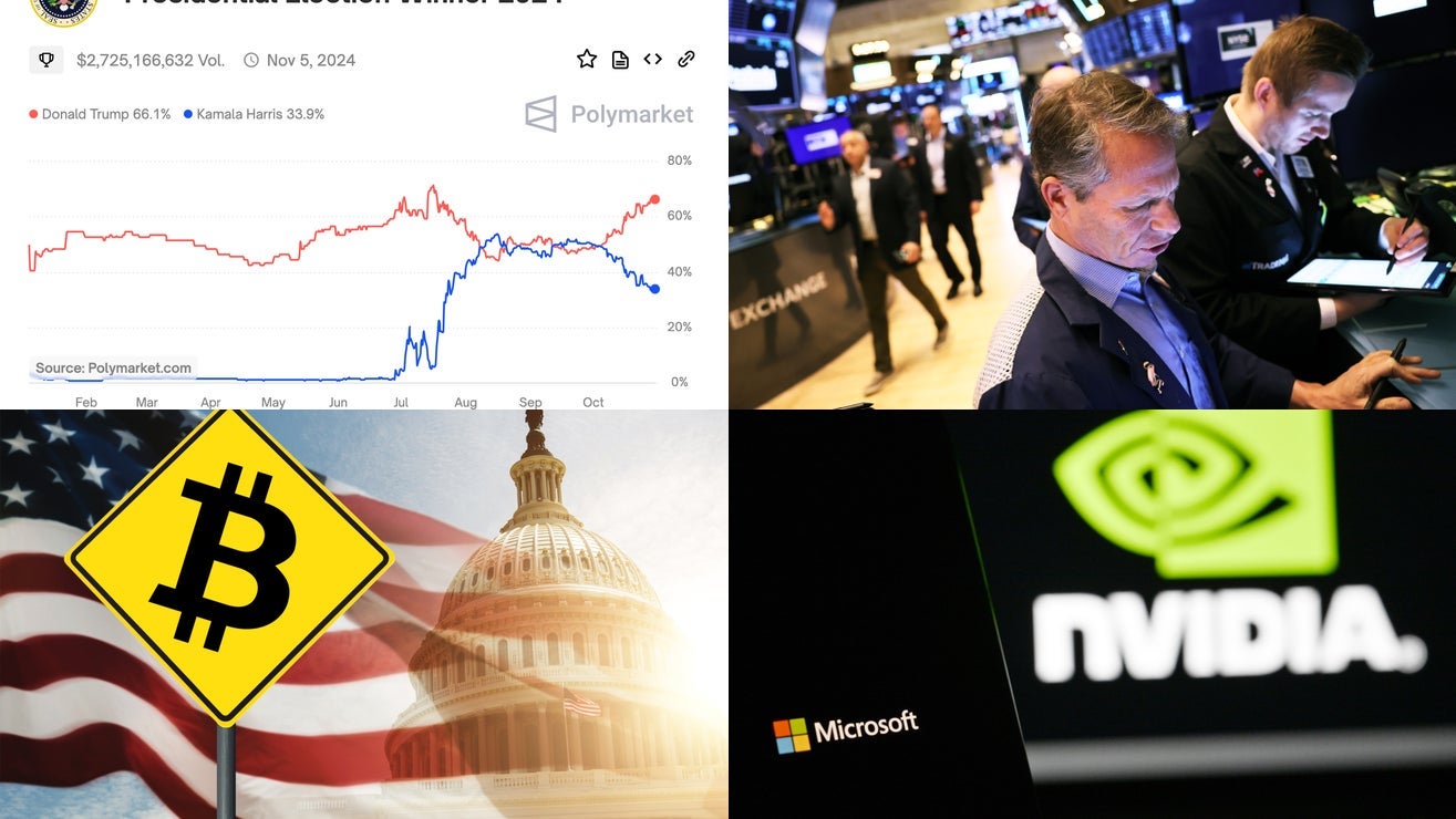 Election betting, tech stocks sink, and Bitcoin under Trump: Markets news  roundup