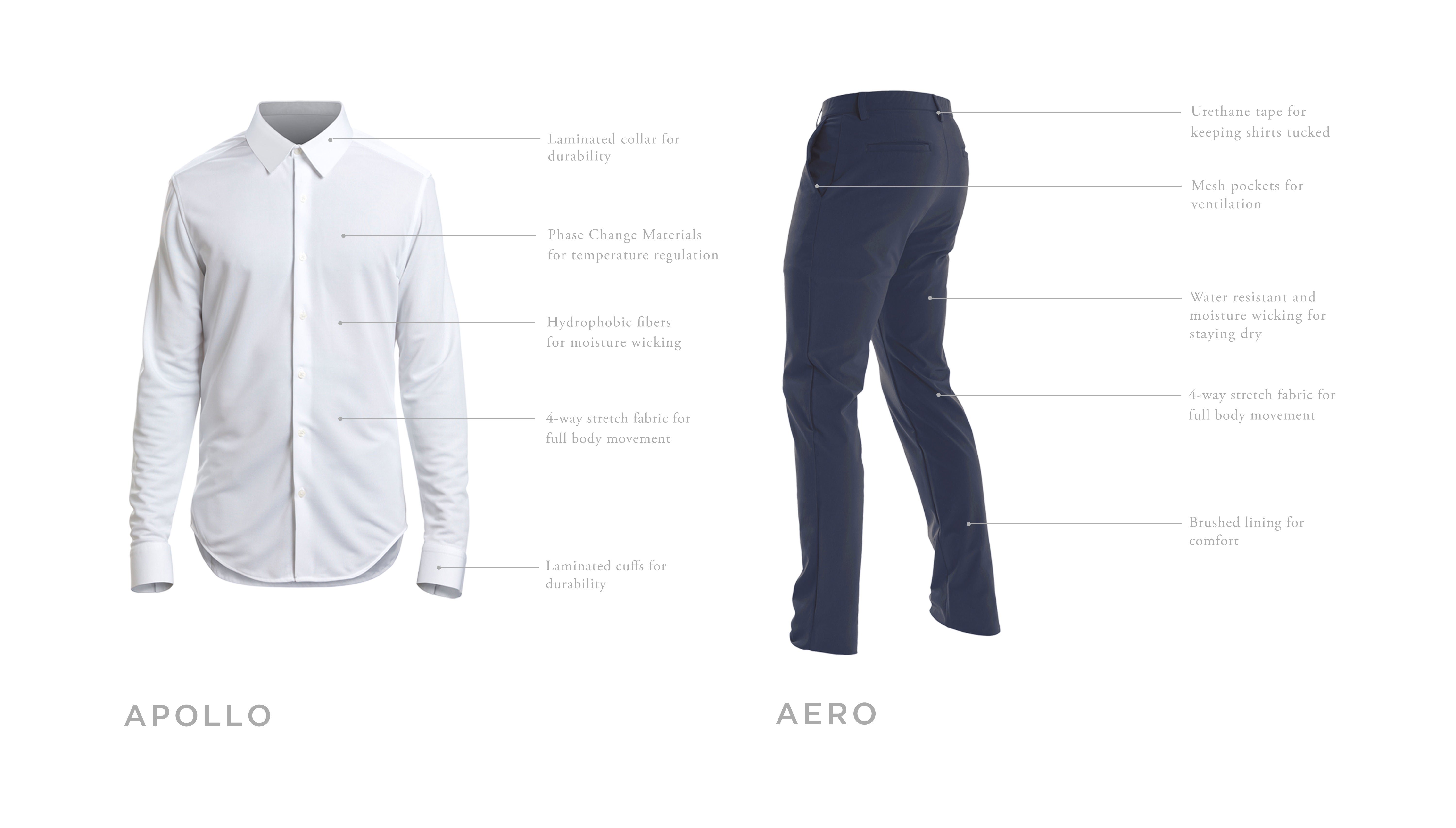 ministry of supply apollo dress shirt review reddit Men's Apollo Dress Shirt