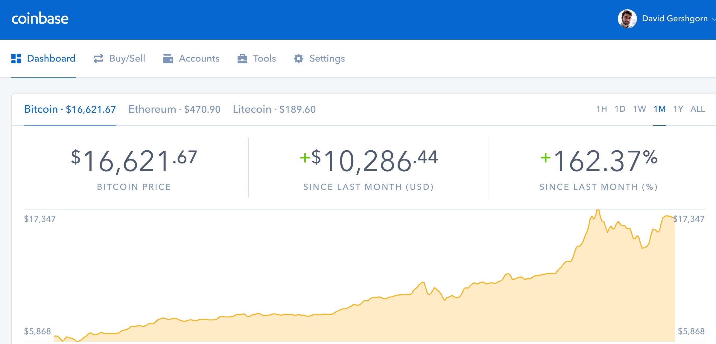 How to give the gift of bitcoin this holiday season