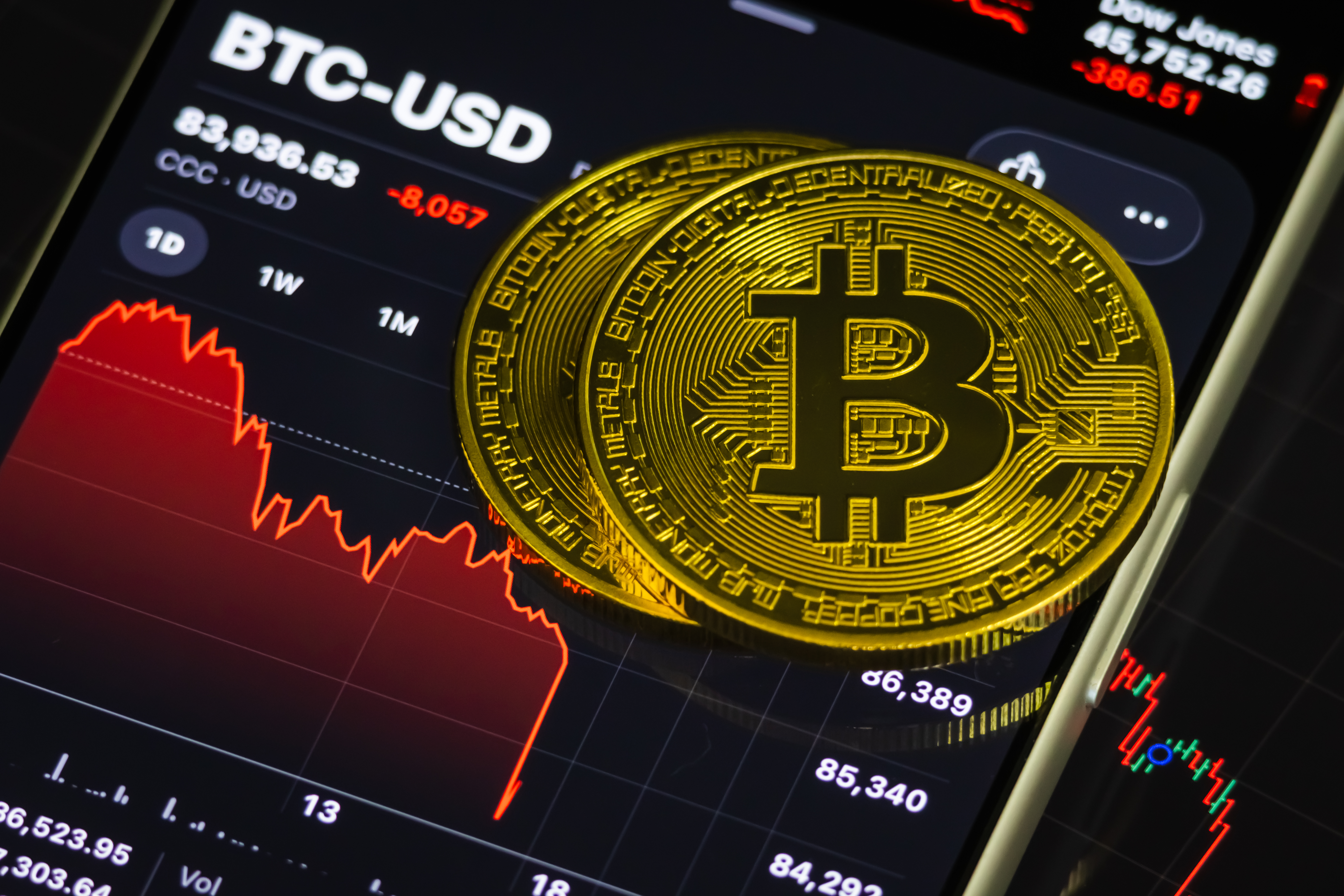 Bitcoin drops below $81,000, hits lowest level since 2022