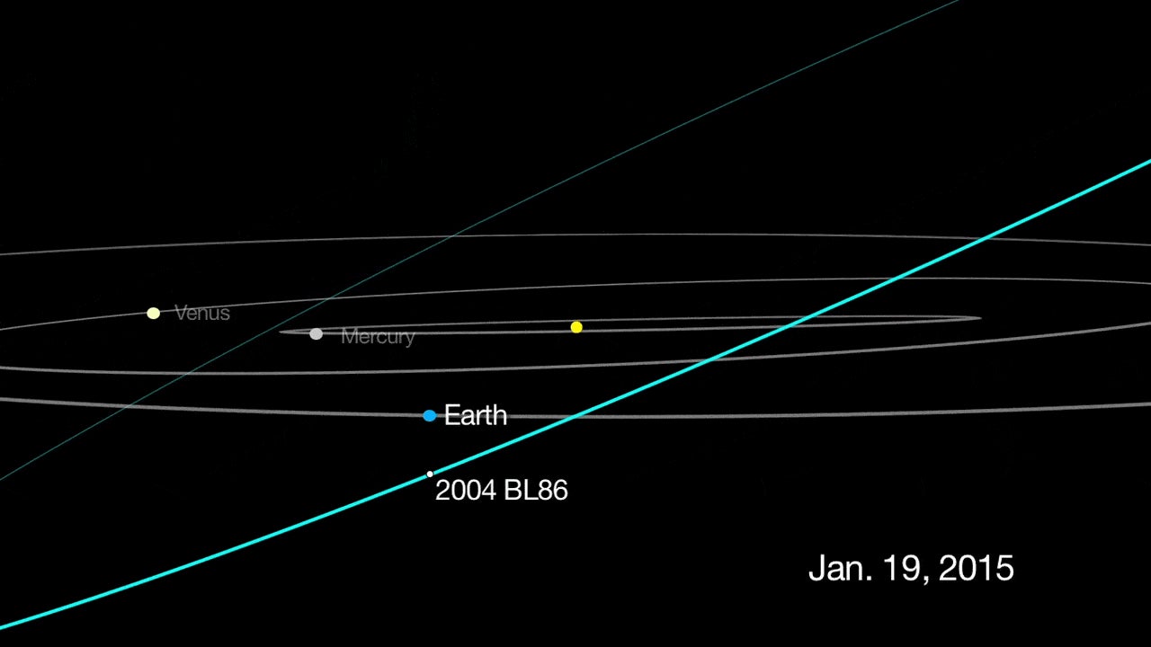 A gigantic asteroid will fly very close to Earth today