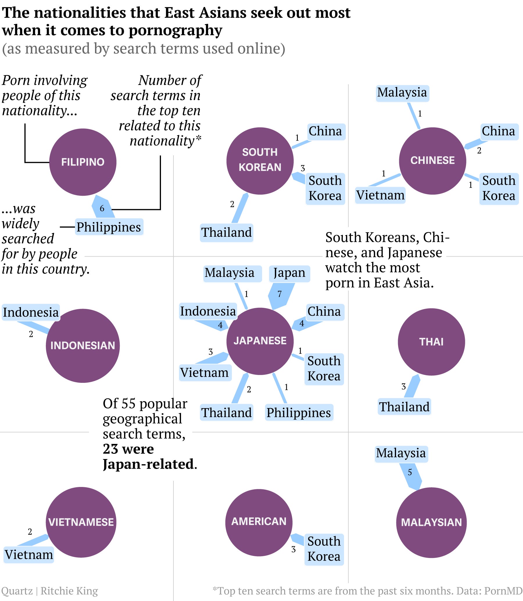 Орыс әйелдері веб-камерада мастурбация жасап, сөйлеседі Аққұбалар Оля порно