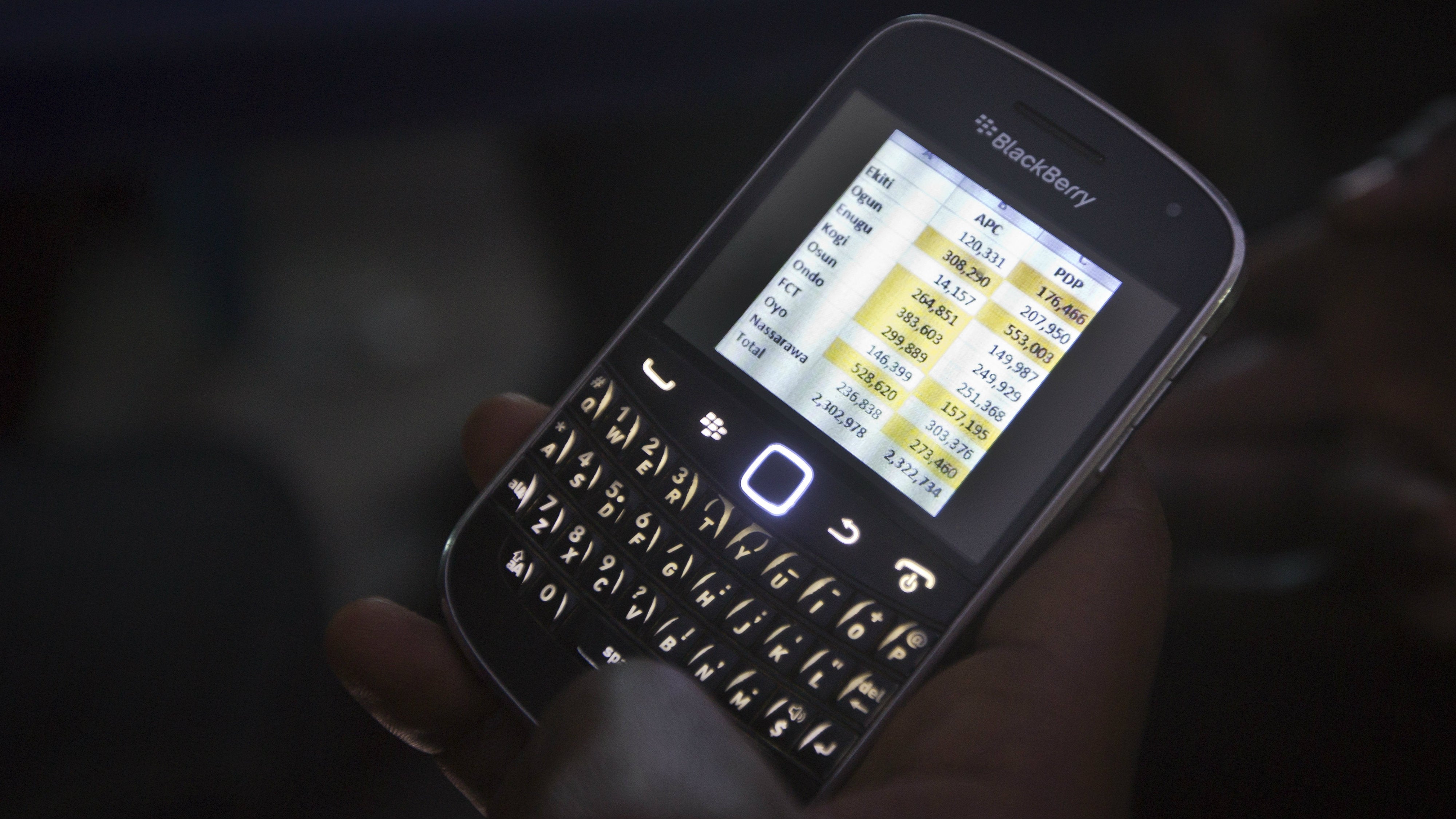 Blackberry 8900 Curve Crossed Battery Icon Fix : 9 Steps - Instructables, image size:4000x2250